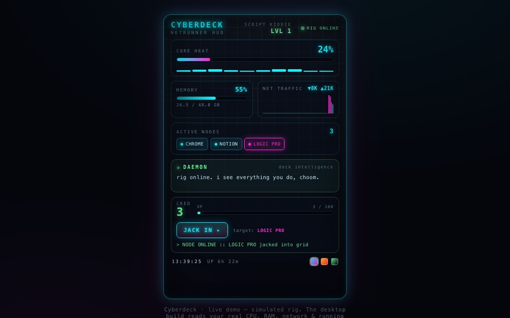 Cyberdeck HUD